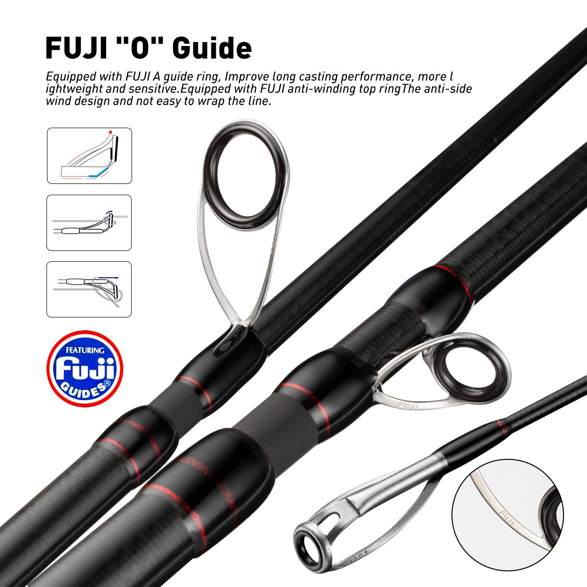 Vara de pesca 6 seções fundiçã - Fishing Rod Surf avaliação e preço