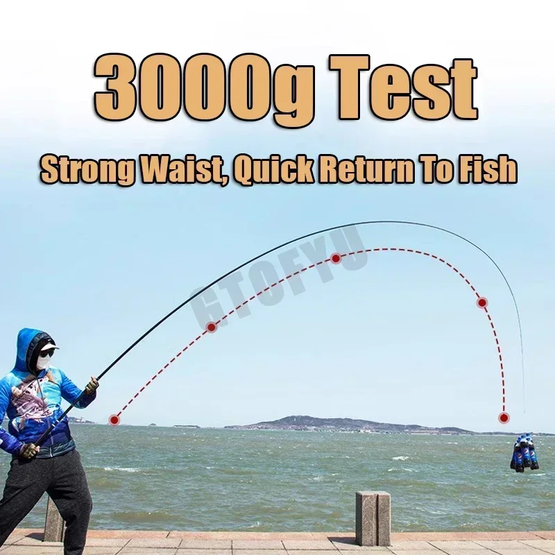 Vara de Pesca Telescópica de C - Fishing Rod Carbon Fiber avaliação e preço