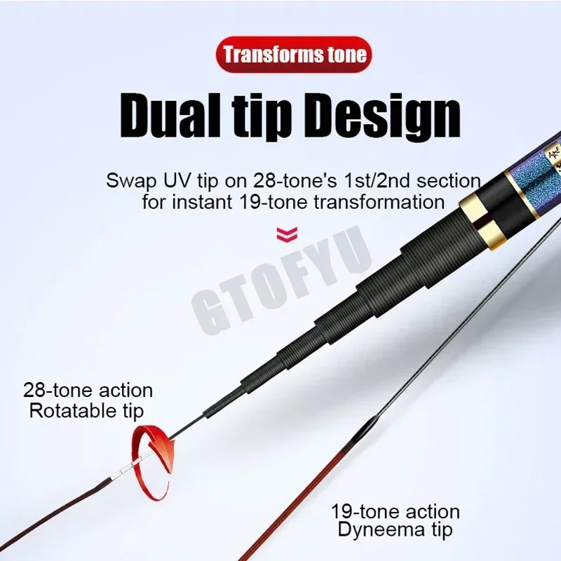 Vara de Pesca Telescópica de C - Fishing Rod Carbon Fiber avaliação e preço